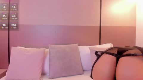 alisson_81 online show from 10, 5, 2026