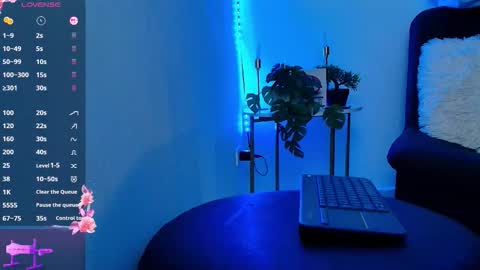 Snapshot of allymdo chatting on 11, 1, 2026 allymdo online show from 11, 1, 2026