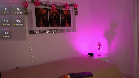 Snapshot of alondrraparrow chatting on 6, 12, 2024 Alondra online show from 6, 12, 2024