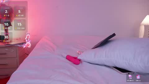 Snapshot of alondrraparrow chatting on 22, 1, 2025 Alondra online show from 22, 1, 2025