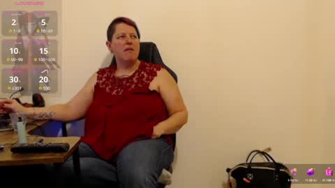 Alyssa lovee online show from 19, 2, 2025