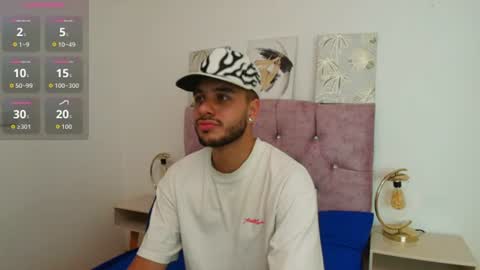 Snapshot of amadeo_wild chatting on 3, 8, 2026 Amadeo Wild online show from 3, 8, 2026