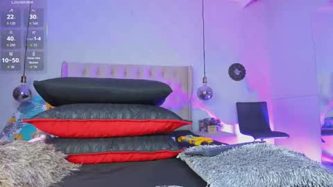 amanda29_ online show from 5, 2, 2026