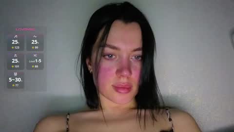 Amanda Rose online show from 2, 5, 2026
