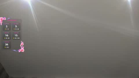 Snapshot of amarafire chatting on 6, 11, 2025 Amara Fire Online 700 to 1400 GTM-5 online show from 6, 11, 2025