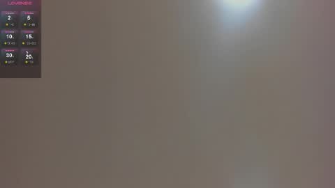 Snapshot of amarafire chatting on 9, 1, 2026 Amara Fire Online 700 to 1400 GTM-5 online show from 9, 1, 2026