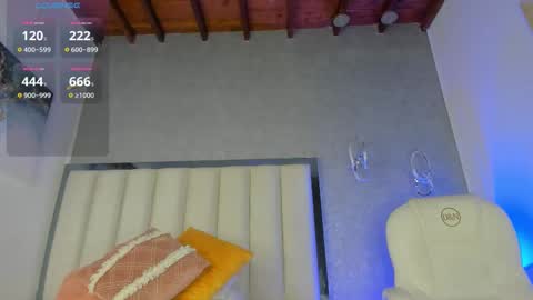 Snapshot of ambaar_moon_ chatting on 24, 2, 2026 Ambar online show from 24, 2, 2026