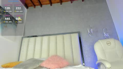 Snapshot of ambaar_moon_ chatting on 13, 4, 2026 Ambar online show from 13, 4, 2026