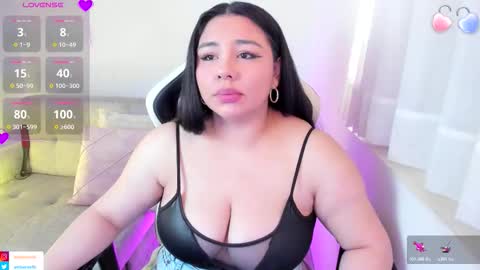 Snapshot of ambar_wells chatting on 17, 11, 2025 ana online show from 17, 11, 2025