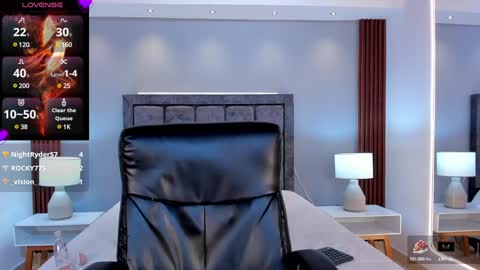 Snapshot of ambarcarter chatting on 21, 1, 2025 Ambar Everyday From 0530 to 1430 Col Time online show from 21, 1, 2025
