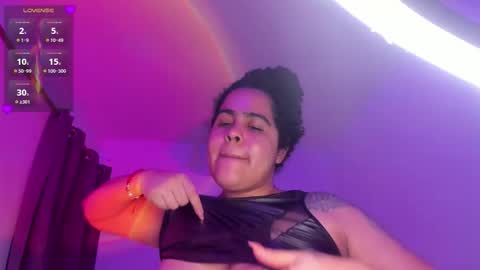 Snapshot of amber_smith20 chatting on 17, 1, 2026 find me here --- online show from 17, 1, 2026