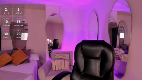 Snapshot of amberfarrell chatting on 3, 4, 2026 Amber online show from 3, 4, 2026