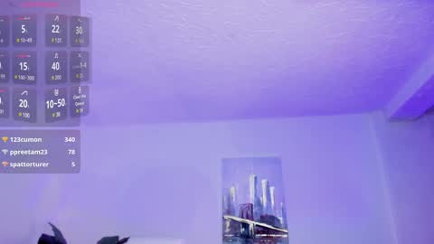 Snapshot of amelie_jhons chatting on 3, 12, 2024 Amelie Jons online show from 3, 12, 2024