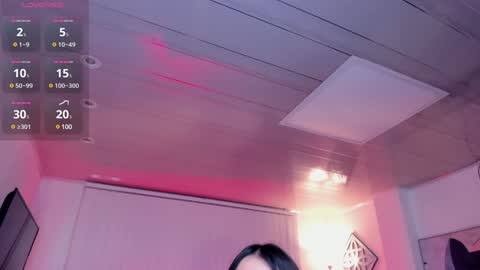 Snapshot of amelie_jhons chatting on 28, 1, 2025 Amelie Jons online show from 28, 1, 2025