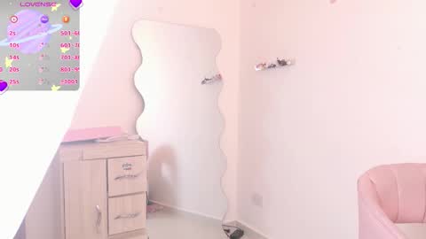 Snapshot of amicuper chatting on 4, 2, 2026 Amy online show from 4, 2, 2026