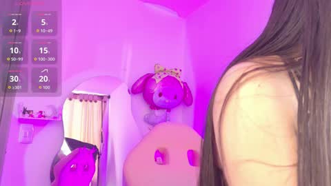 Snapshot of amicuper chatting on 14, 3, 2026 Amy online show from 14, 3, 2026