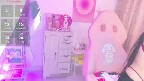 Snapshot of amicuper chatting on 26, 3, 2026 Amy online show from 26, 3, 2026