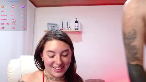 ammy and thyler online show from 18, 2, 2025