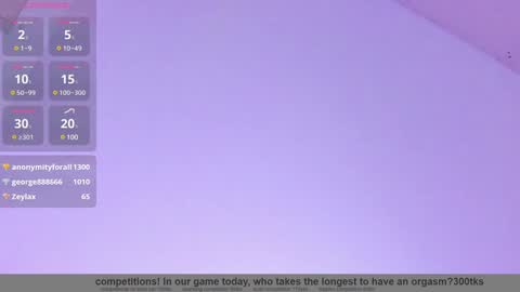 Ammy Jones online show from 28, 12, 2024