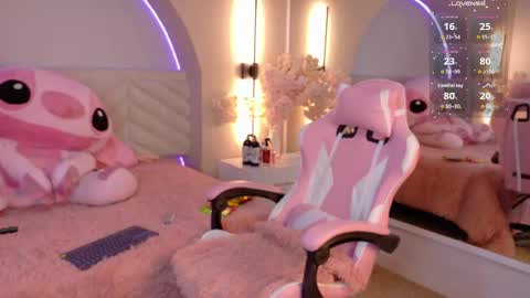 Snapshot of amy_miller2 chatting on 18, 3, 2026 Amy online show from 18, 3, 2026