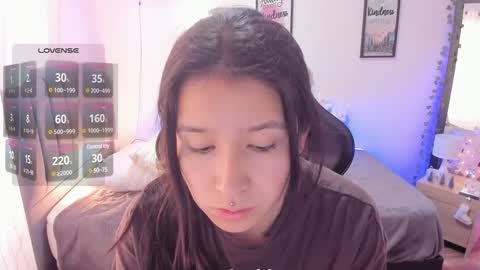 Amy sophia 3 online show from 23, 12, 2024