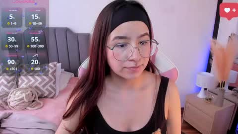 Amy sophia 3 online show from 29, 4, 2026