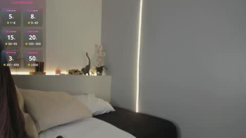  Amy  nickname Kirby online show from 15, 2, 2026