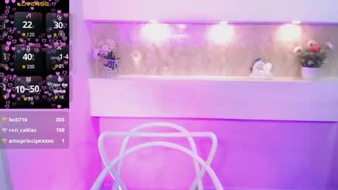 amyjohnsonn online show from 2, 2, 2025