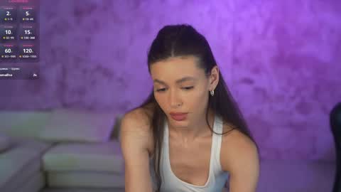 Anabel Kira Zlata Kira Elice Lana Dominika Sofy Kaila Bridget online show from 12, 5, 2026