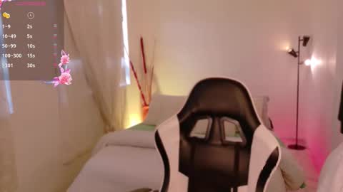 ANABEL WOLF  online show from 12, 1, 2026