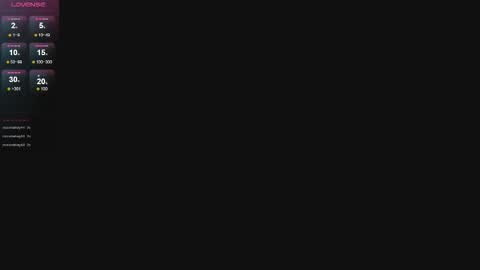 Anahi  online show from 3, 2, 2026