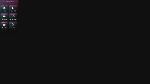 Anahi  online show from 8, 3, 2026