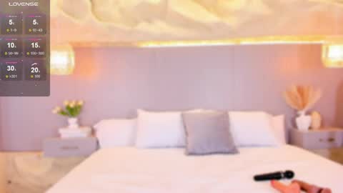 Anahin online show from 2, 6, 2026