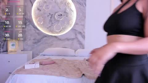 Snapshot of anaiaclarck chatting on 20, 2, 2026 Im Sara online show from 20, 2, 2026