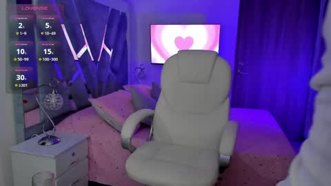 Snapshot of anastasia_______ chatting on 13, 2, 2025 anastasia online show from 13, 2, 2025