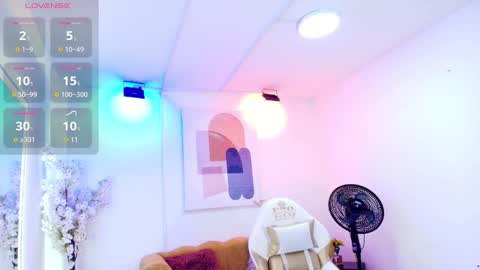 Snapshot of anastasiia_rouse chatting on 21, 3, 2026 Anastasia online show from 21, 3, 2026