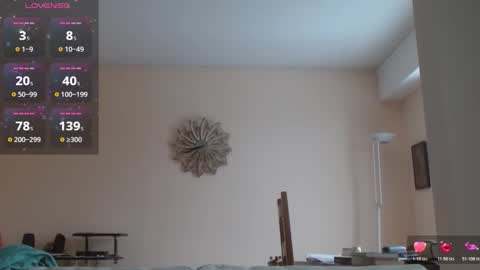 Snapshot of anax69 chatting on 7, 1, 2026 mario online show from 7, 1, 2026