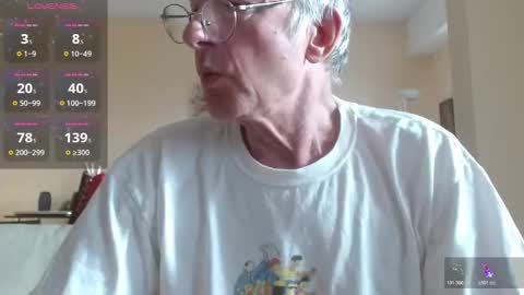 Snapshot of anax69 chatting on 11, 1, 2026 mario online show from 11, 1, 2026