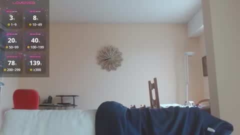 Snapshot of anax69 chatting on 19, 2, 2026 mario online show from 19, 2, 2026