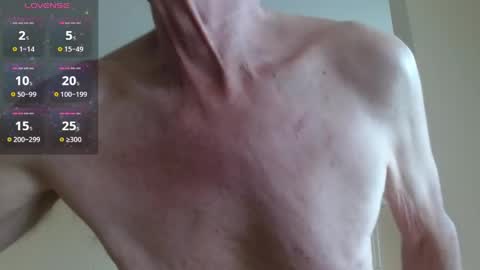 Snapshot of anax69 chatting on 12, 4, 2026 mario online show from 12, 4, 2026