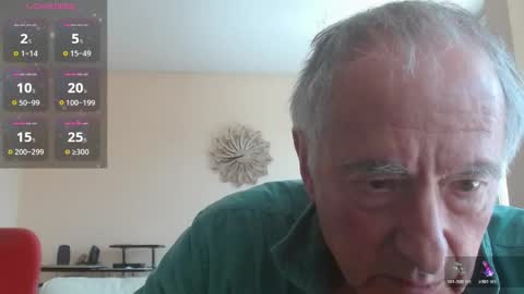 Snapshot of anax69 chatting on 14, 4, 2026 mario online show from 14, 4, 2026