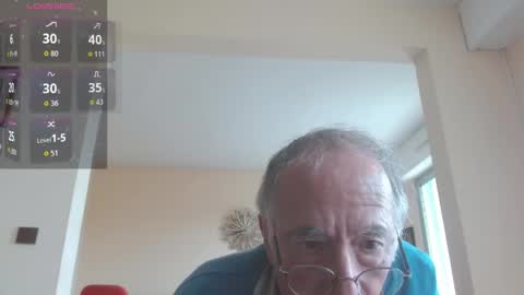Snapshot of anax69 chatting on 20, 4, 2026 mario online show from 20, 4, 2026