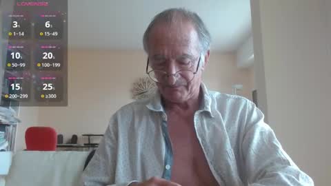 Snapshot of anax69 chatting on 21, 5, 2026 mario online show from 21, 5, 2026