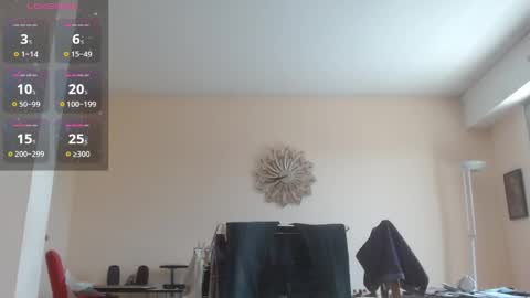 Snapshot of anax69 chatting on 23, 5, 2026 mario online show from 23, 5, 2026