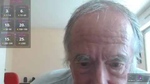 Snapshot of anax69 chatting on 10, 6, 2026 mario online show from 10, 6, 2026
