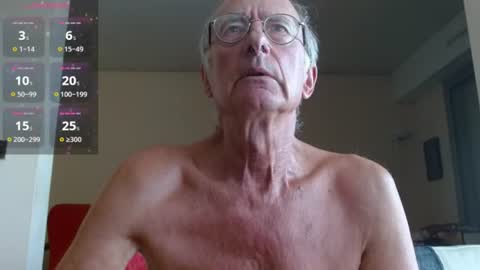 Snapshot of anax69 chatting on 31, 7, 2026 mario online show from 31, 7, 2026