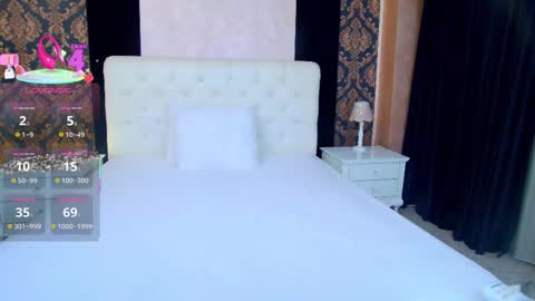 Snapshot of andorrasweet chatting on 18, 12, 2025 Andorra online show from 18, 12, 2025