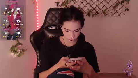 Snapshot of andy_bell_x chatting on 3, 3, 2026 ANDY online show from 3, 3, 2026