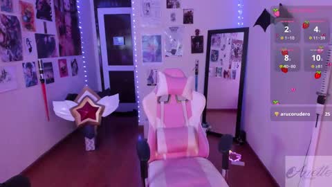 Anette Scorpio online show from 28, 2, 2025