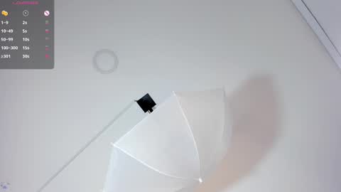   online show from 1, 3, 2025